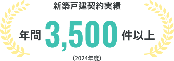 新築戸建契約実績年間3,500件以上（2024年度）