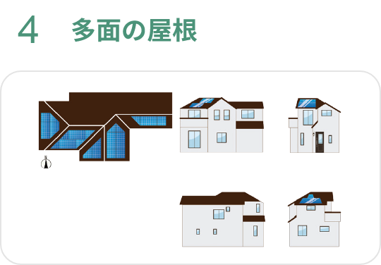 多面の屋根
