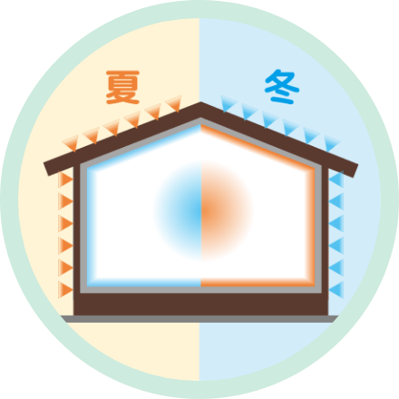 最近の新築住宅は断熱性に優れている