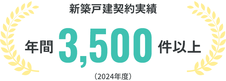 新築戸建契約実績年間3,500件以上（2024年度）