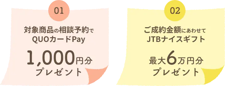 (01)対象商品の相談予約でQUOカードPay1,000円分プレゼント/(02)ご成約金額にあわせてJTBナイスギフト最大6万円分プレゼント