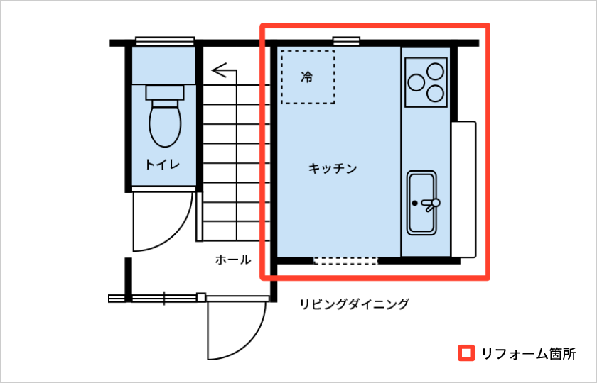 キッチンリフォーム